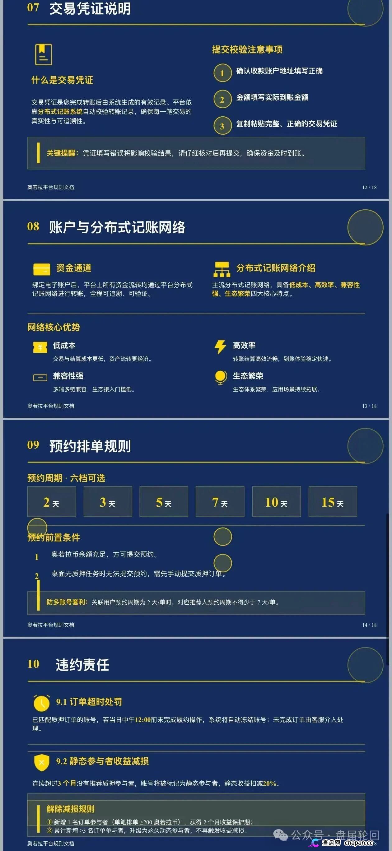 奥若拉Aurora高危开盘，400亿传销案主犯再操盘，换USDT就能洗白？(3)