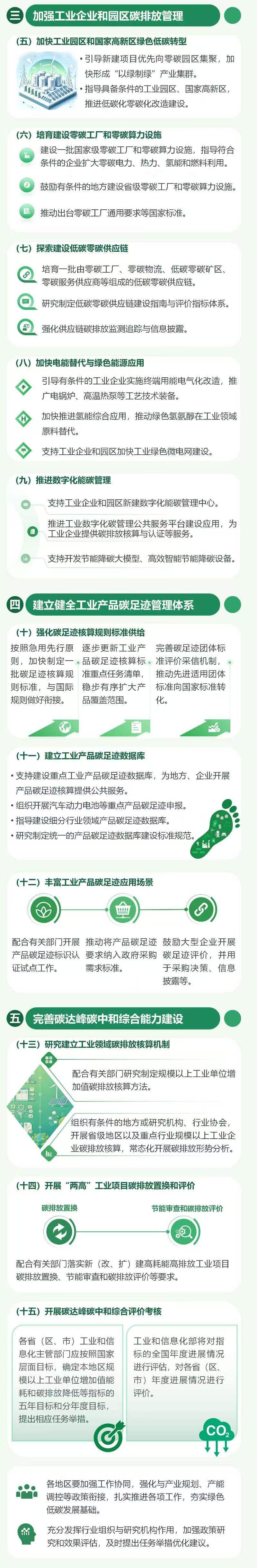 工信领域碳排放双控方案落地，提出这些“硬指标”