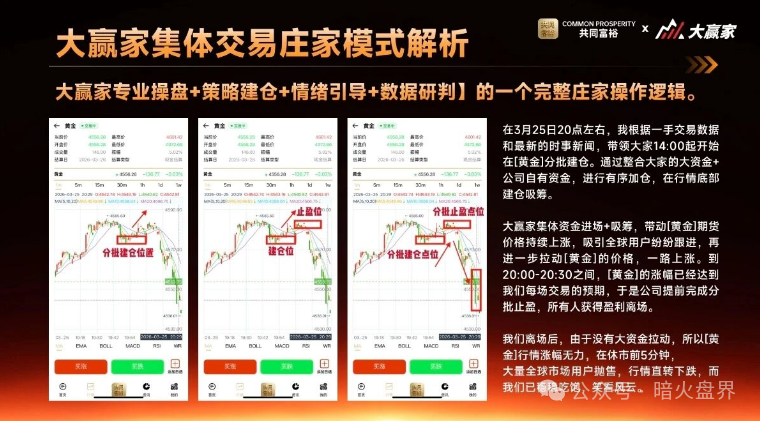 别装了！共同富裕大赢家底裤被扒光：章进宝团伙三进宫，线人曝园区水牢电棍，APP偷相册抢U，单割屠刀已落下！