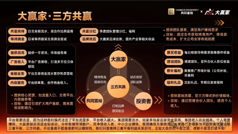 别装了！共同富裕大赢家底裤被扒光：章进宝团伙三进宫，线人曝园区水牢电棍，APP偷相册抢U，单割屠刀已落下！(5)