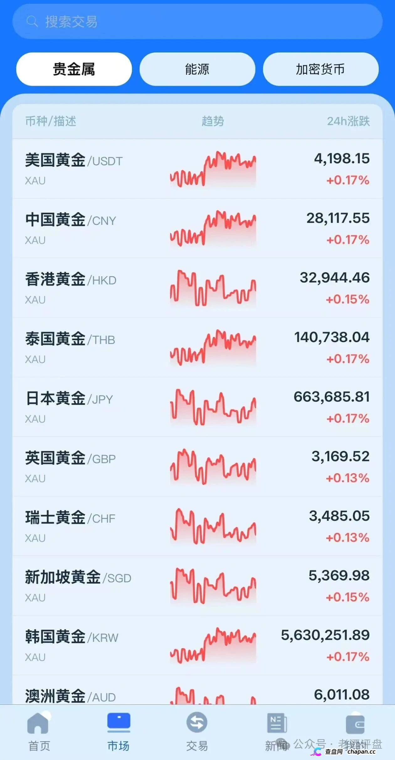 金脉源APP四项资质全查无，USDT充值无监管，日化2.94%的“无损矿场”实为非法金融(3)