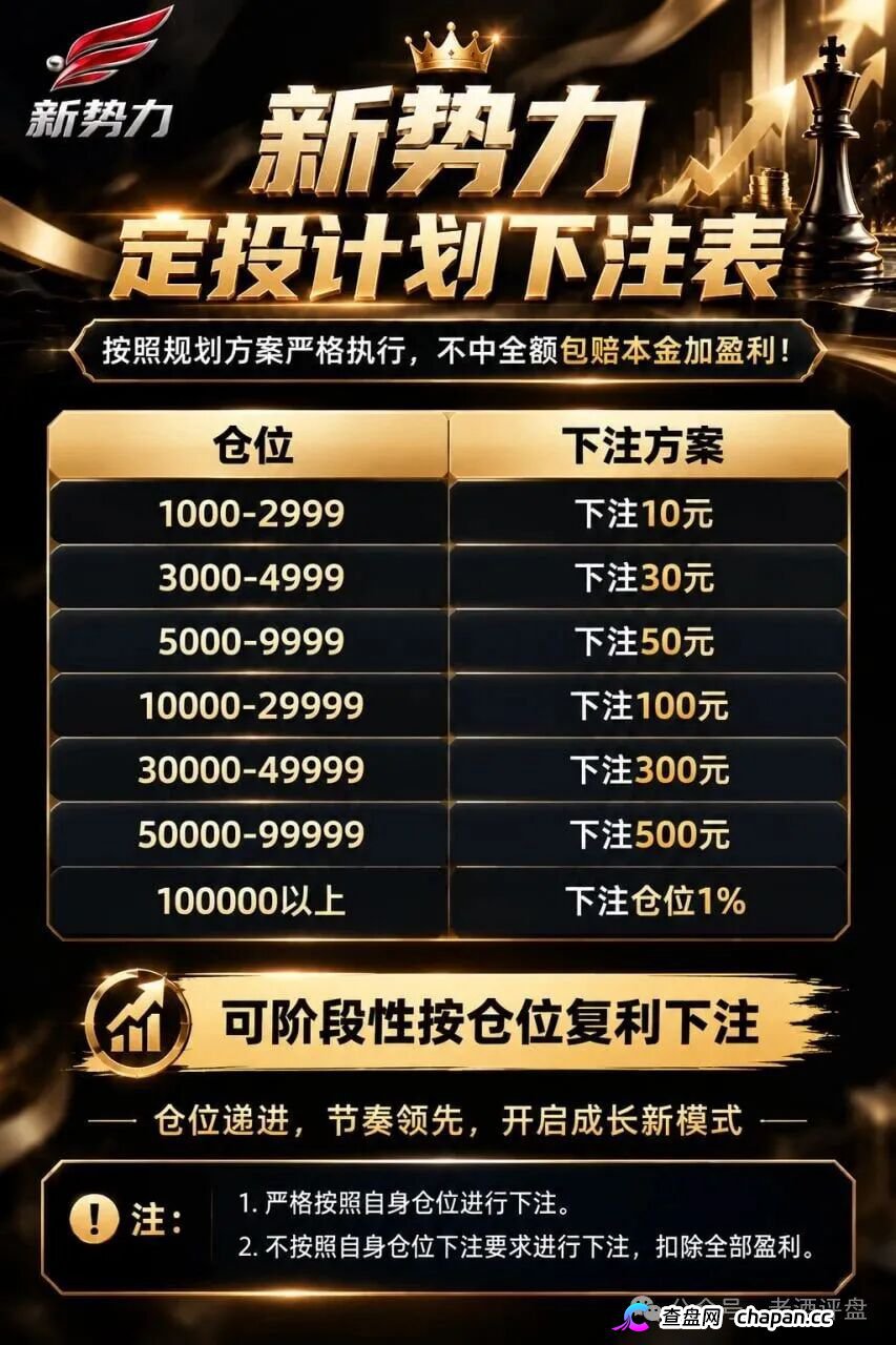 新势力彩票盘疯狂造势！超大活动力度背后，必是收割前兆！(10)