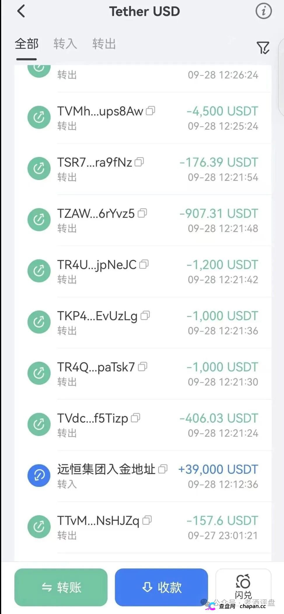 紧急预警“远恒集团-全球未来”期货跟单操盘手转移资金，预计10月中下旬崩盘跑路！(3)
