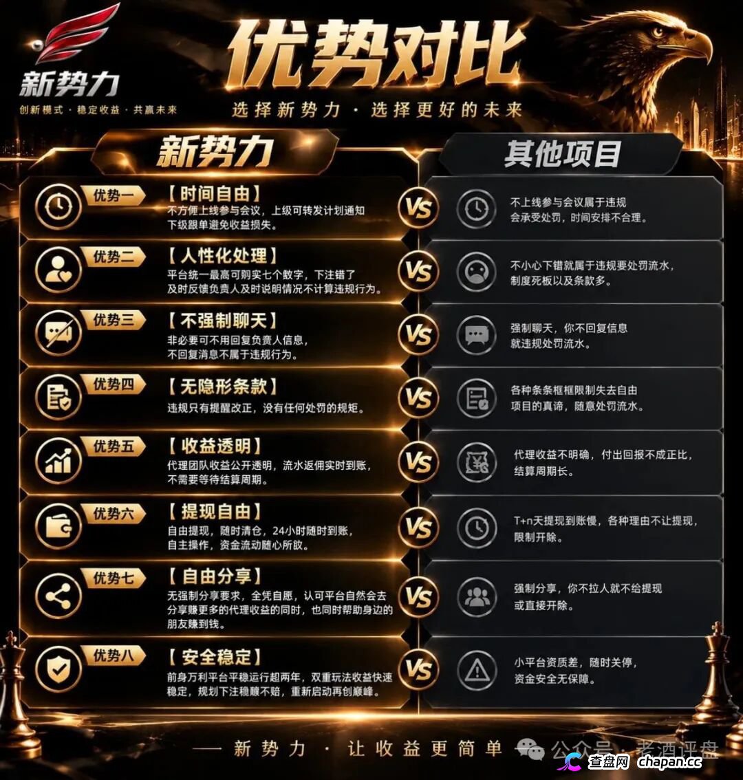新势力彩票盘疯狂造势！超大活动力度背后，必是收割前兆！(7)