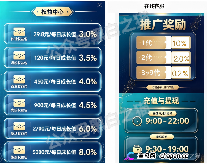盈川智享换壳惯犯画像:核融智享不到一个月就跑,9级拉人头换个“智享”再割一茬(4) 盈川智享换壳惯犯画像:核融智享不到一个月就跑,9级拉人头换个“智享”再割一茬(4)