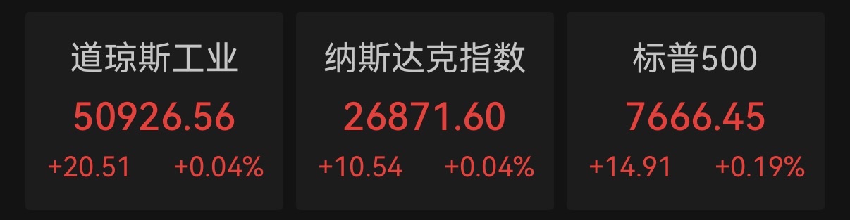 美股10月开局小幅收涨，存储、光通信走强，原油、黄金齐涨