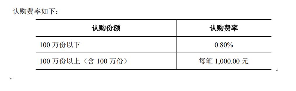 不止是只ETF，解码质量主动ETF华夏底色