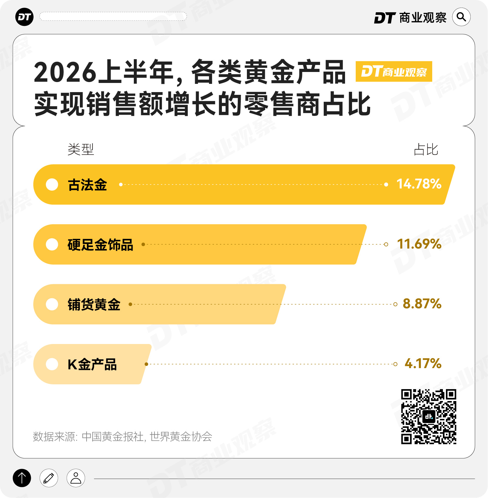 非遗黄金，正在成为年轻人的时尚单品