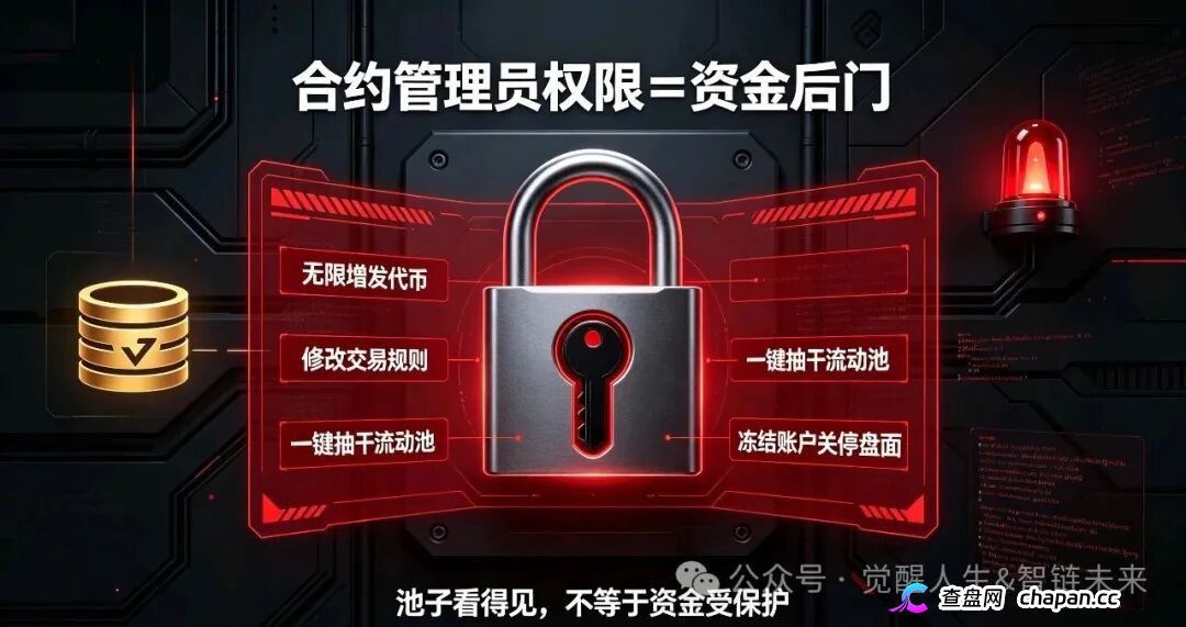 深度预警｜斯巴达Spartan OS：币真池真，操盘手却已悄悄抽池！合约后门暗藏致命骗局