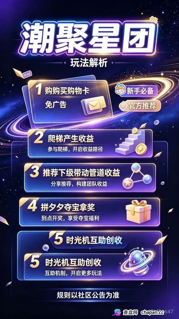 潮聚星团查无备案无牌照，138元买卡狂揽千万，56层传销架构涉嫌非法集资，停止充值。
